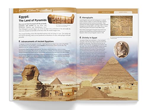 Knowledge Encyclopedia - World History (Paperback)