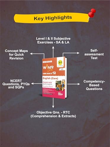 WINR Series CBSE 2026-27 Class 12 English Core Chapter-wise Objective & Subjective Question Bank | One-shot solution for 2027 Exam | NCERT, Exemplar, SQP, Competency & PYQs | Fully Solved (Paperback)