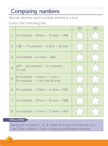 Activity Book: My Activity Book of Maths- Addition, Substraction, Multiplication, Division (Paperback)