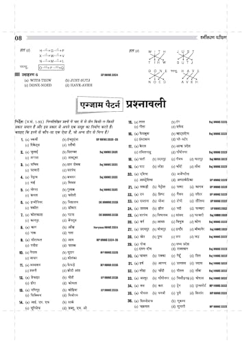 Arihant Uttar Pradesh NMMS Guide For Exam 2027 | National Means-cum-Merit Scholarship Exam Preparation Book for class 8 | MAT & SAT with Science, ... With Latest Solved Paper 2026 & Practice Sets (Paperback)