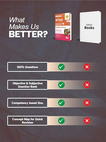 WINR Series CBSE 2026-27 Class 12 English Core Chapter-wise Objective & Subjective Question Bank | One-shot solution for 2027 Exam | NCERT, Exemplar, SQP, Competency & PYQs | Fully Solved (Paperback)