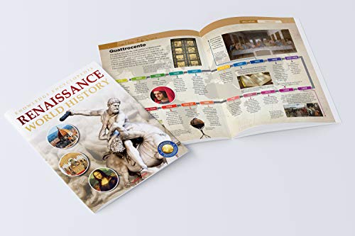 World History - Collection of 6 Books : Knowledge Encyclopedia For Children (Box Set) (Paperback)