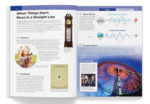 Children’s Encyclopedia - Science, Space and Inventions and Discoveries (Hardcover)