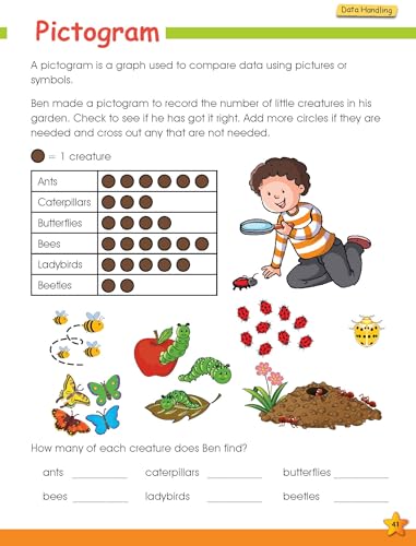 Activity Book: My Activity Book of Maths- Addition, Substraction, Multiplication, Division (Paperback)