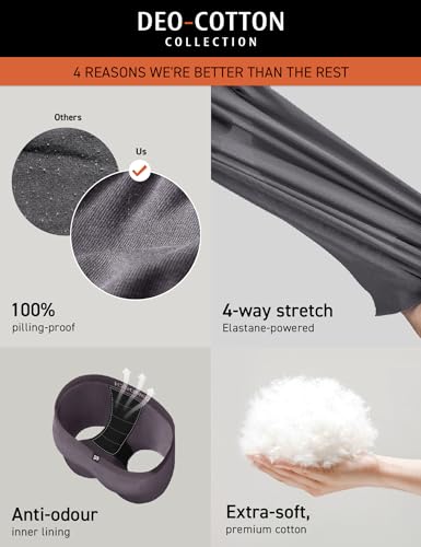 DAMENSCH Deo-Cotton Solid Underwear Pack of 1 Breathable Inner for Men Cotton Trunks for Men Pack No-Marks Waistband Mens Underwear Moisture Wicking Underwear for Men Combo (₹279.00 with 20 percent savings)