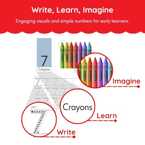 Activity Book : Learn to Write Numbers 1-20 Activity Book (Paperback)