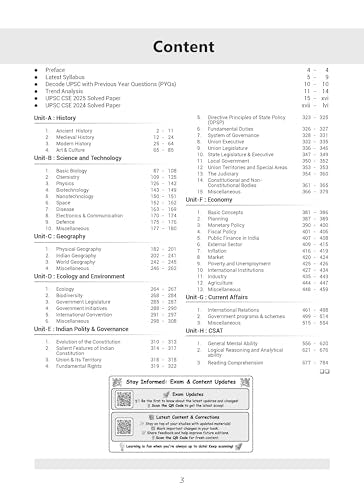 Oswaal 31 years UPSC Topic-wise Question Bank Previous Years Solved Papers CSE Prelim -Paper 1 & 2 (2025-1995) (Paperback)