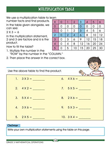 Activity Book : Grade 3 : Smart Scholars Grade 3 Mathematical Operations Fun-filled Activities (Smart Scholars Series) (Paperback)