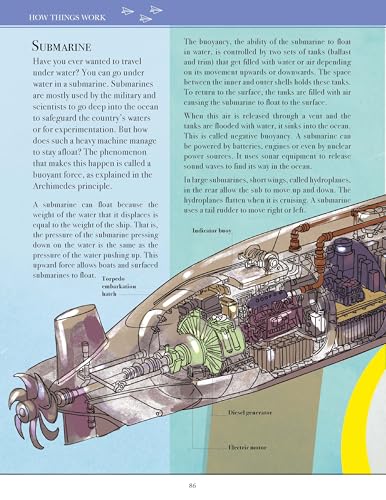 How Things Work - Encyclopedia for Children | STEM Learning Book | Science Made Simple | Fun Facts for Curious Kids | Illustrated Guide for Ages 8–12 (Flexibound)