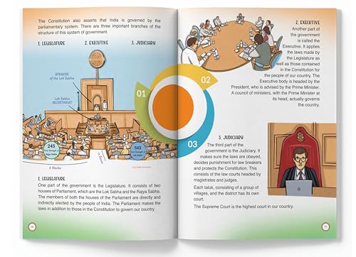 Constitution of India - illustrated book for children (Paperback)