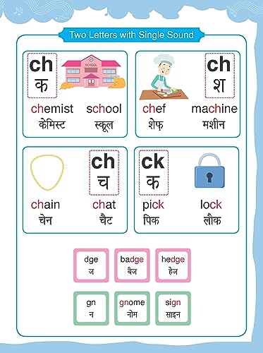 Phonics for Learners: Speak and Spell the Right Way - Boost Reading for Kids | Sound Out Words | Master Letter Sounds | English Phonics for Early Learners; 6+ Ages (Cutout activity series) (Paperback)