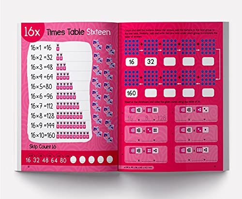 My First Times Tables Activity Book: Multiplication Made Easy | Ages 6–8 | Build Confidence in Basic Math | 2.5 Hours of Practice (Paperback)