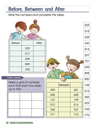 Activity Book : Grade 2 : Smart Scholars Grade 2 Fundamental Maths Fun-filled Activities (Smart Scholars Series) (Paperback)