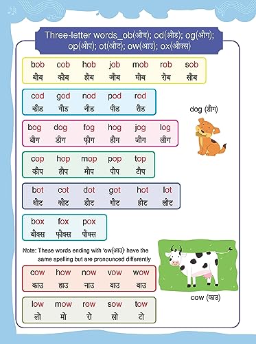Phonics for Learners: Speak and Spell the Right Way - Boost Reading for Kids | Sound Out Words | Master Letter Sounds | English Phonics for Early Learners; 6+ Ages (Cutout activity series) (Paperback)