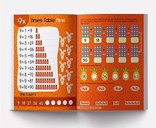 My First Times Tables Activity Book: Multiplication Made Easy | Ages 6–8 | Build Confidence in Basic Math | 2.5 Hours of Practice (Paperback)