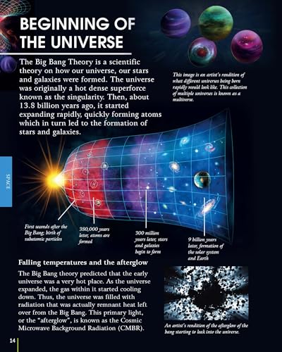 The Big Book of Knowledge - A Complete Guide to Facts, Trivia, Science, History & More (Flexibound)
