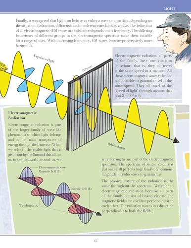 How Things Work - Encyclopedia for Children | STEM Learning Book | Science Made Simple | Fun Facts for Curious Kids | Illustrated Guide for Ages 8–12 (Flexibound)