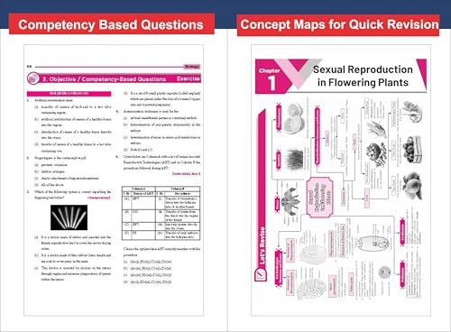 Combo (3 Books) WINR Series CBSE 2026-27 Class 12 Physics, Chemistry & Biology Chapter-wise Objective & Subjective Question Bank with FREE Flash Cards | For 2027 Exam | Fully Solved (Paperback)