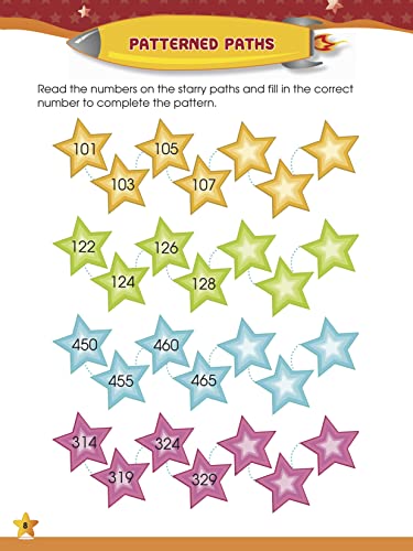 Maths Activity Book for Kids: Knowing Numbers, Addition-Subtraction, Fraction & BODMAS | Math Exercises for Children with Fun Activities | Early Learning | Problems & Brain Boosters for Little Scholar (Paperback)