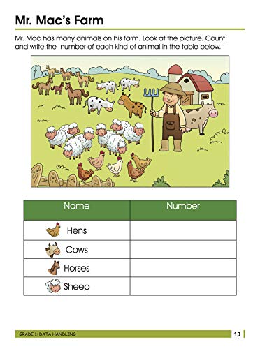 Data Handling Fun-Filled Activity Book for Kids Grade 1: Smart Scholars | Fun Collection | Engaging Exercises | Discovery and Learning ; 6+ Ages (Paperback)