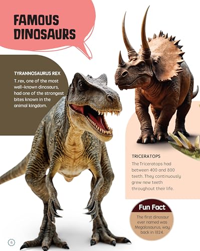 Must Know 100 Facts About Dinosaurs (Paperback)