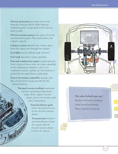 How Things Work: Technology | Science, Technology, and Fun Facts | Encyclopedia | Stem | Curiosity and discovery (Paperback)