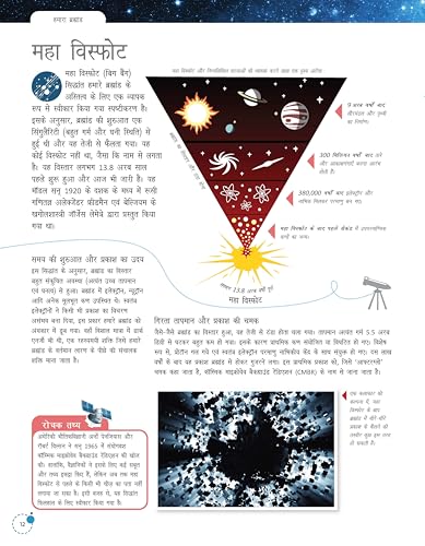 Antariksh Vishwakosh - Hindi encyclopedia on space | Astronomy | Astronomy & Universe` (Hardcover)