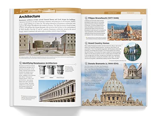 Knowledge Encyclopedia - World History