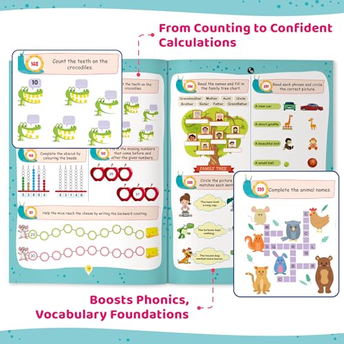 1200+ Brain Booster Activity Book for Kids Ages 5–9 | Theme Based Activity Book with 500+ Free Printable Worksheets & Parenting Tips | Puzzles, Mazes, Brain Teasers, Word Searches and Mind Games