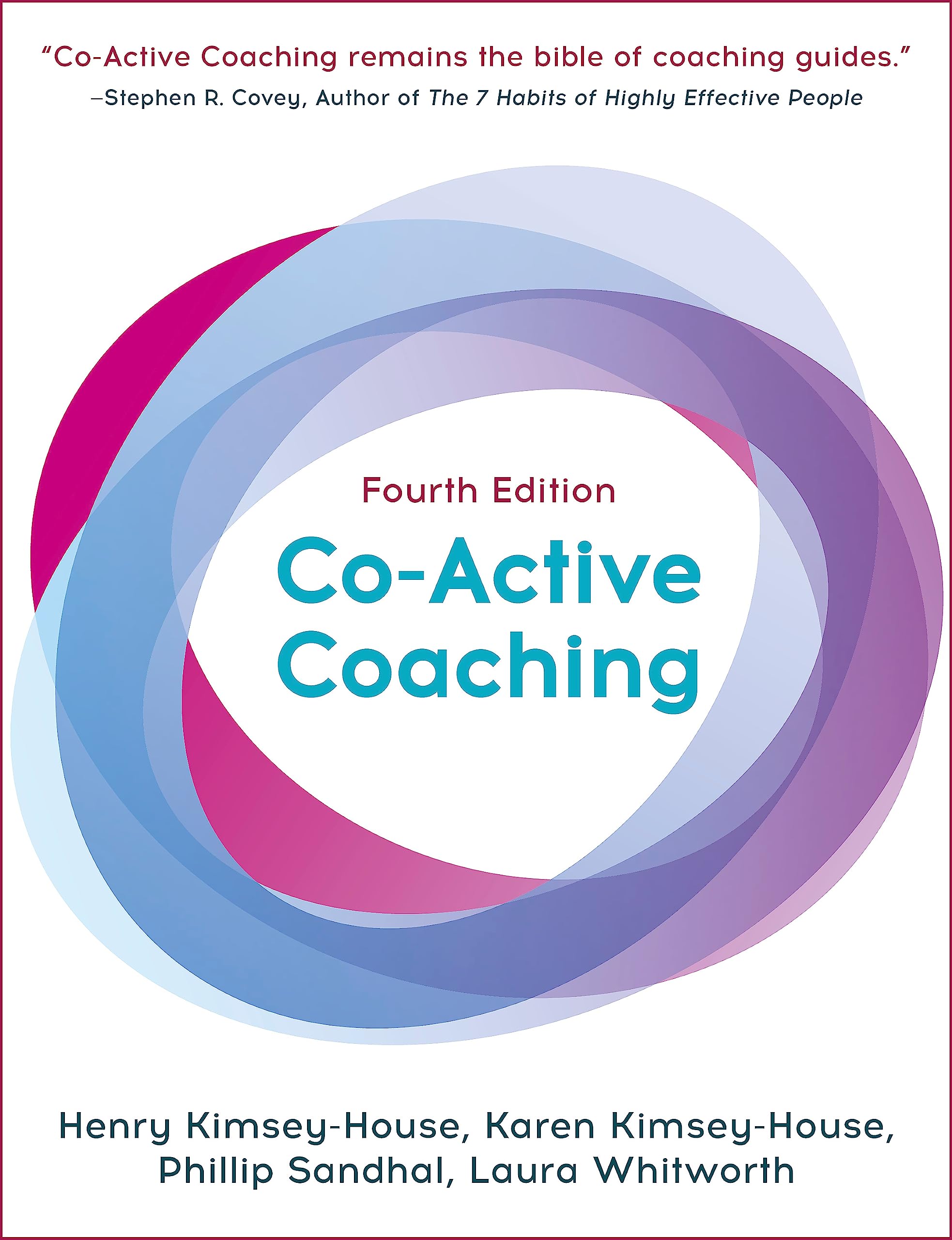 CO-ACTIVE COACHING: CHANGING BUSINESS, TRANSFORMING LIVES
