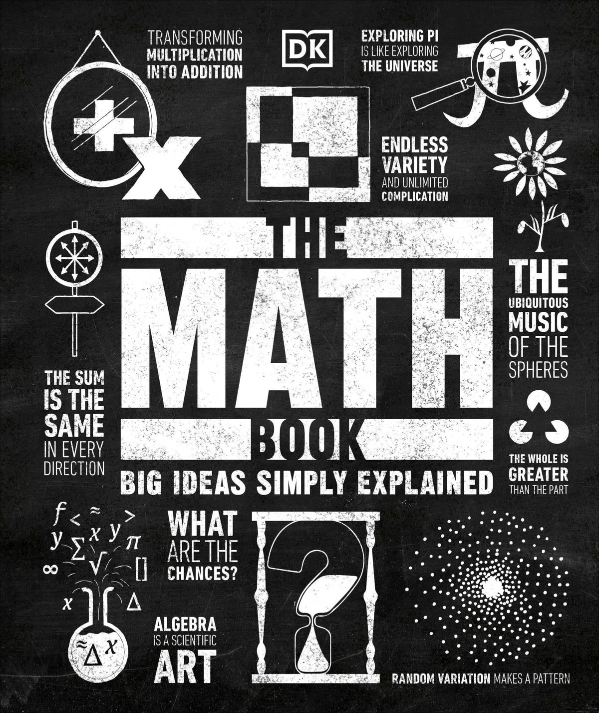 Everything Is Math Book The Math Book: Big Ideas Simply Explained – Book Pyramid