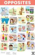 Charts: Opposites Charts (Educational Charts for kids) (Wall Chart)