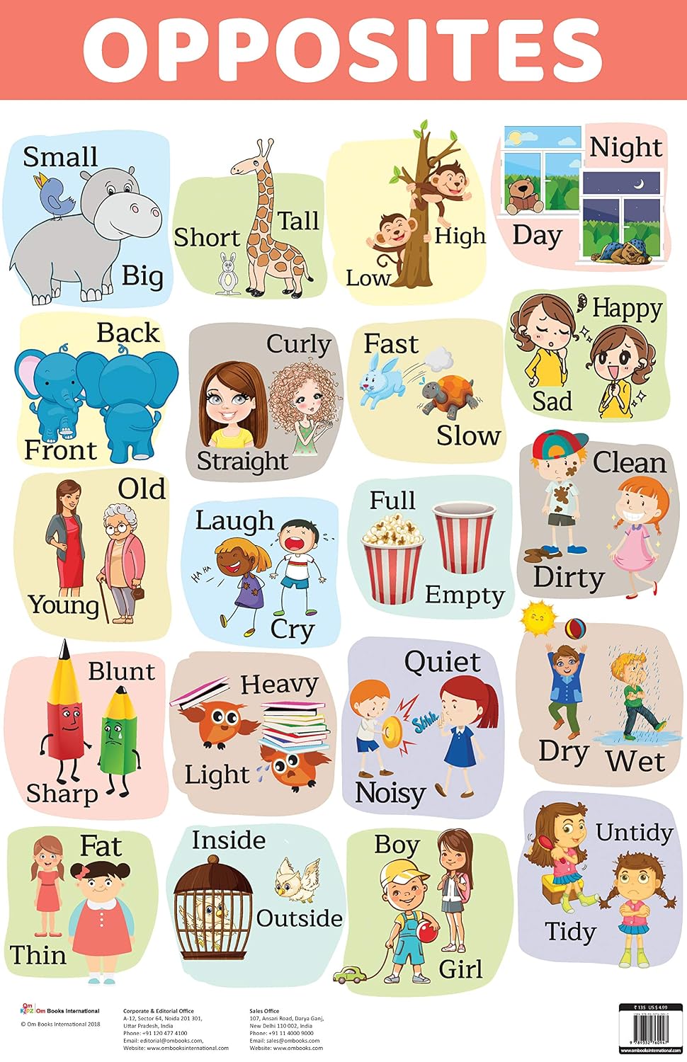 Charts: Opposites Charts (Educational Charts for kids) (Wall Chart)