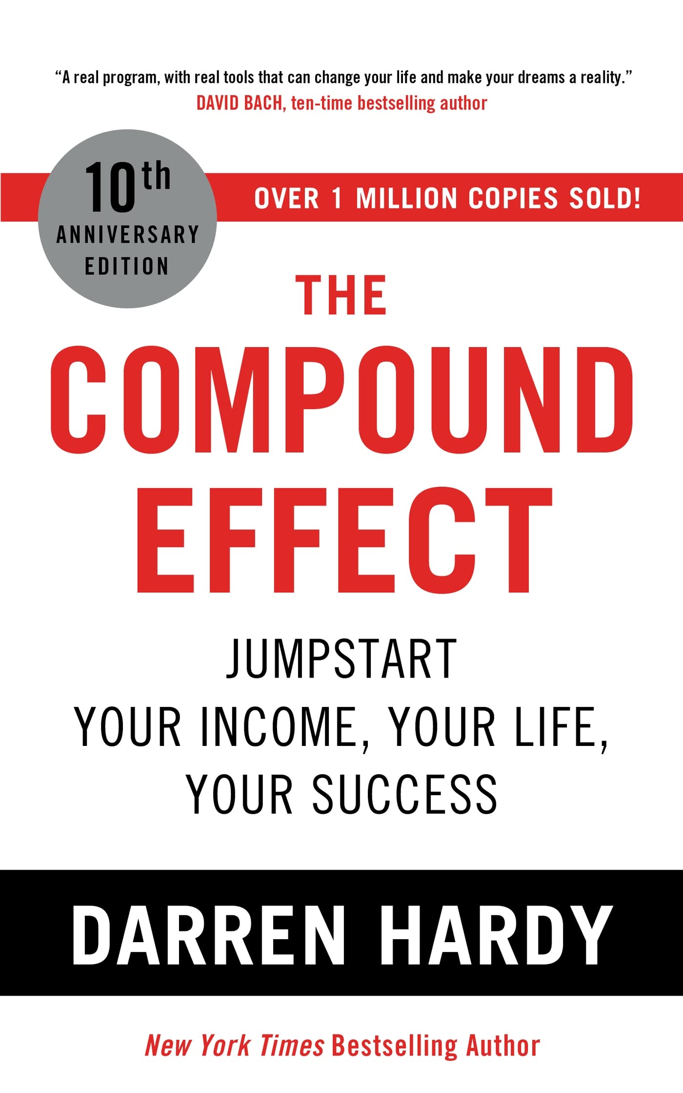 THE COMPOUND EFFECT