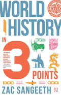 WORLD HISTORY IN 3 POINTS
